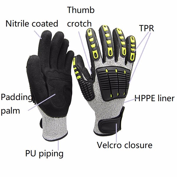 Heavy Duty Work Gloves Anti-Cu - đánh giá và giá Work Glove Impact