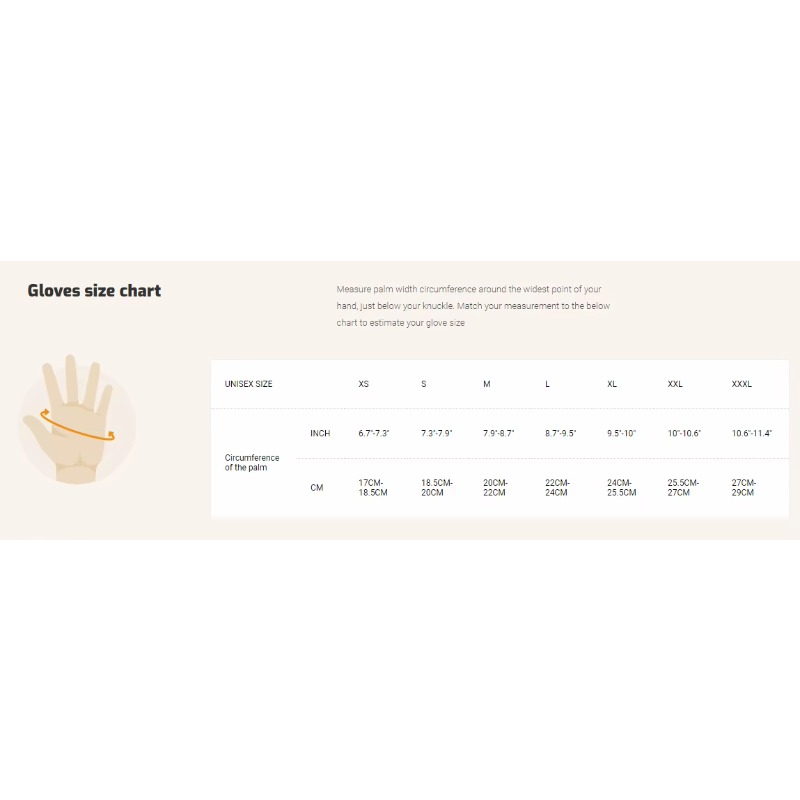 Gloves High Impact Cut Resista - đánh giá và giá Work Glove Impact